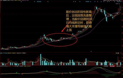 基金清盘的喜与悲！有人运气爆棚，有人"拍断大腿"……