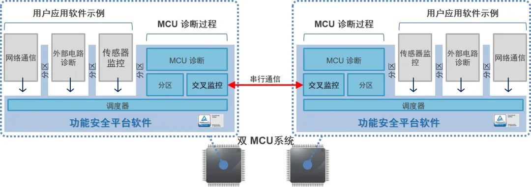 c53878d2-3847-11ef-a4c8-92fbcf53809c.jpg