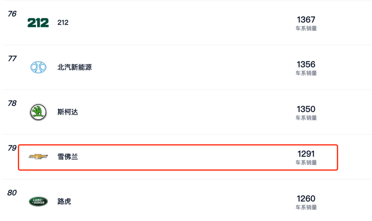 车讯