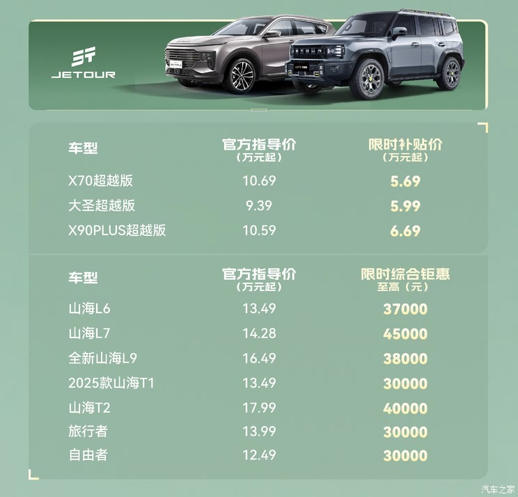 车讯