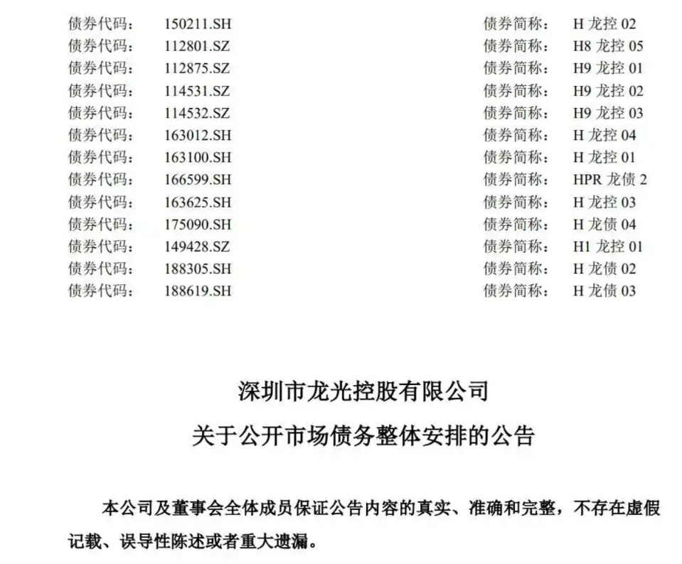 超5000亿元到期债务待化解！多家房企债务重组提速，多元化债方案密集落地
