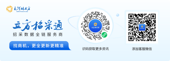 总投资额约13.4亿元，郑州合生数字文娱产业园（一期）招标
