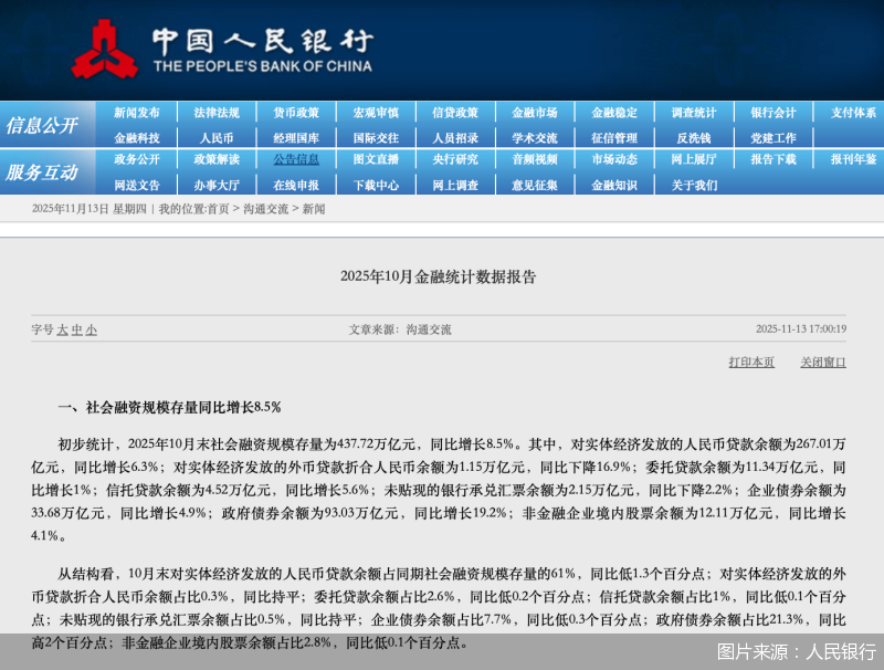10月贷款规模合理增长，金融总量更看社融增速